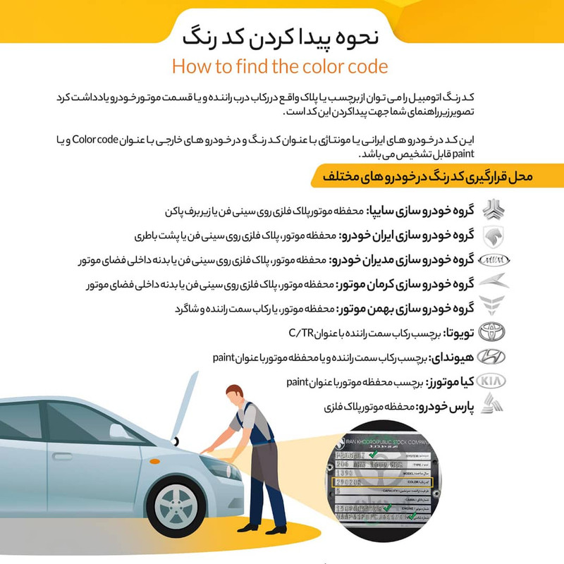 اسپری رنگ بدنه خودرو اسمارت پن کد 63017 حجم 400 میلی لیتر