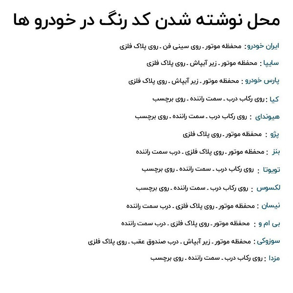 کیت قلم خشگیر بدنه خودرو خاکستری اسمارت پن مدل 67915 مجموعه 5عددی