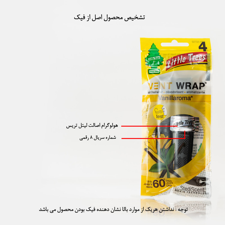 خوشبوکننده خودرو لیتل تریس مدل VENT WARP رایحه Vanillaroma بسته 4 عددی