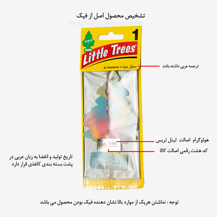 خوشبوکننده خودرو لیتل تریس مدل Trees رایحه Cotton Candy