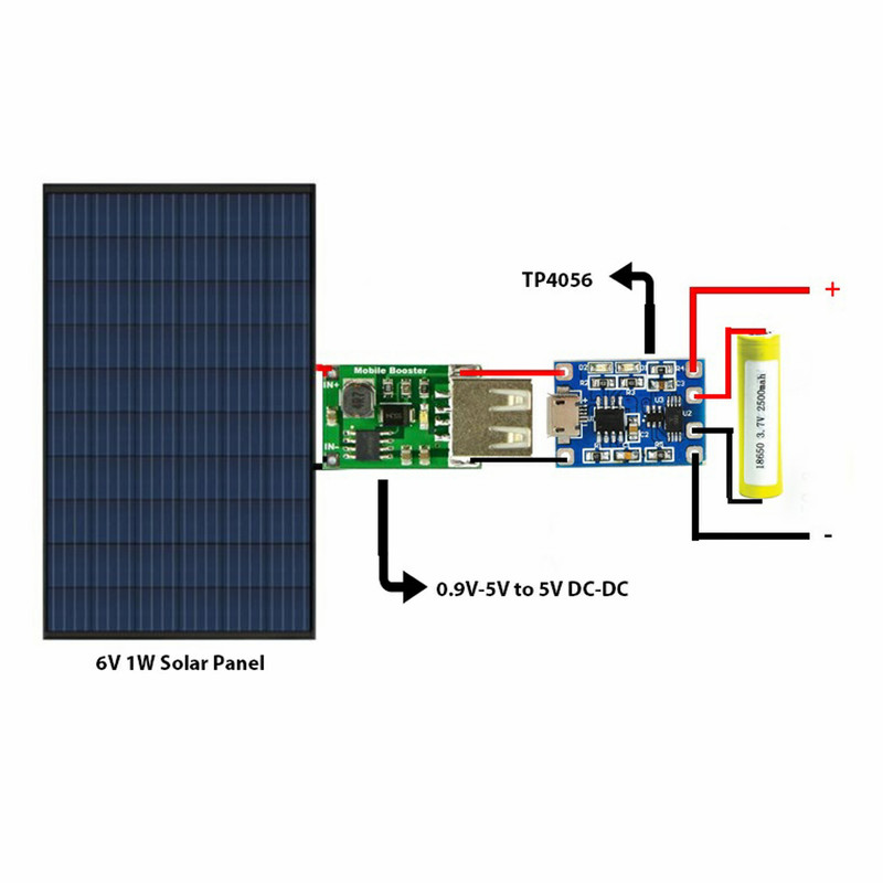 ماژول شارژر باتری مدل TP- 4056 Micro USB بسته 2 عددی