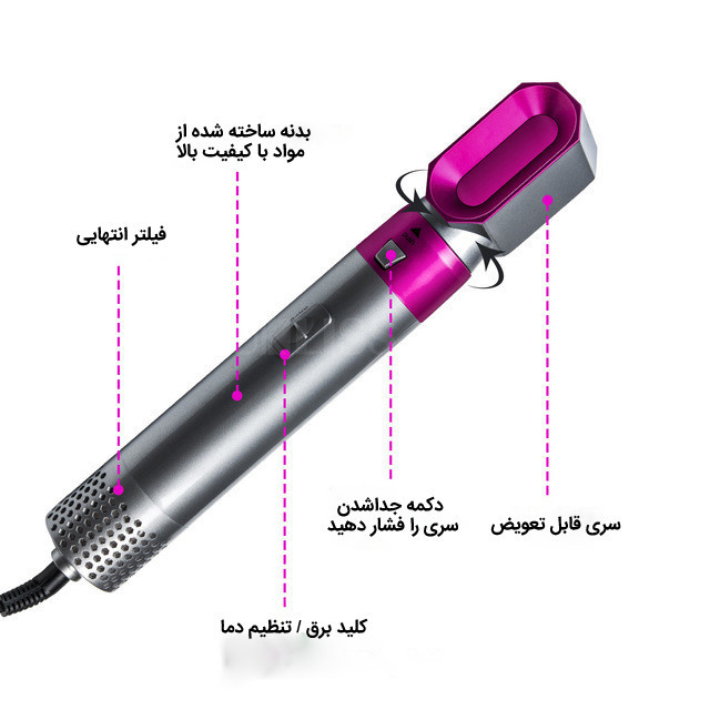 سشوار برس دار حالت دهنده مدل 5 + 1 با 5 سری مختلف، موتور AC، توان 5000 وات، وزن 600 گرم، مناسب استفاده نیمه حرفهای، خانگی و آرایشگاهی