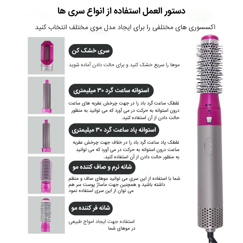 سشوار برس دار حالت دهنده مدل 5 + 1 با 5 سری مختلف، موتور AC، توان 5000 وات، وزن 600 گرم، مناسب استفاده نیمه حرفهای، خانگی و آرایشگاهی