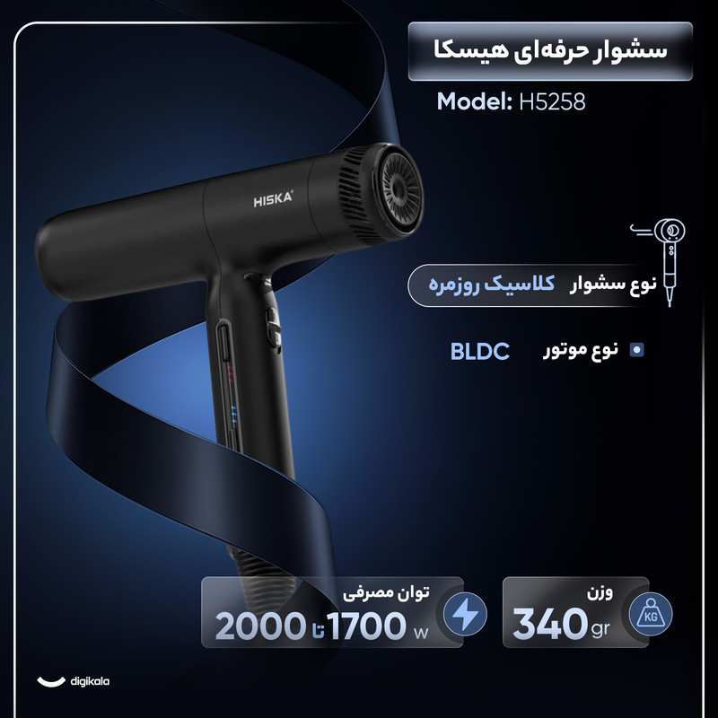 سشوار حرفهای یونی و مگنتی هیسکا مدل H5258 با موتور BLDC پرقدرت 2000 وات، تولید 600 میلیون یون منفی، ۵ حالت تنظیم دما، ۲ سرعت، سری مگنتی صافکننده و دیفیوزر، کابل ۲.۵ متری و طراحی ضد کشیده شدن مو