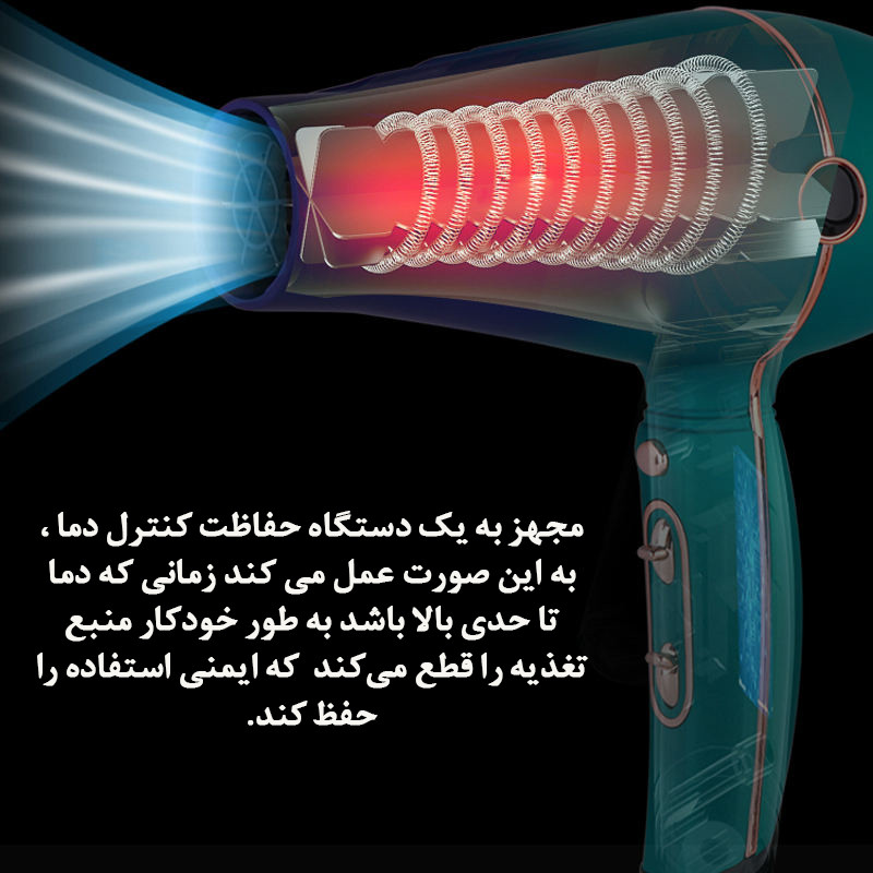 سشوار حرفهای 2000-2400 وات میدلیو مدل V-232، موتور AC، وزن 550 گرم، دارای سری متمرکزکننده باریک، متمرکزکننده پهن با ویژگی صافکنندگی، حجمدهندگی، با قابلیت باد سرد، فناوری تولید یون