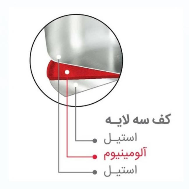 ست کتری و قوری سرهوم مدل 20401 گنجایش کتری 2 لیتر گنجایش قوری 0.5 لیتر