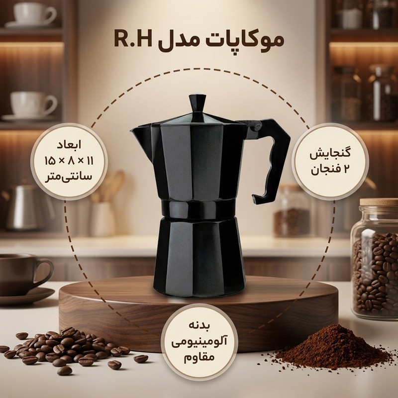 موکاپات مدل R.H
