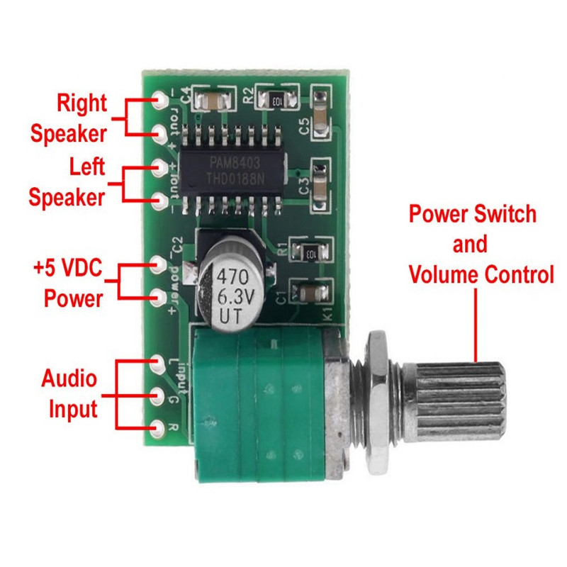 ماژول آمپلی فایر استریو ولوم دار 3 وات مدل PAM8403