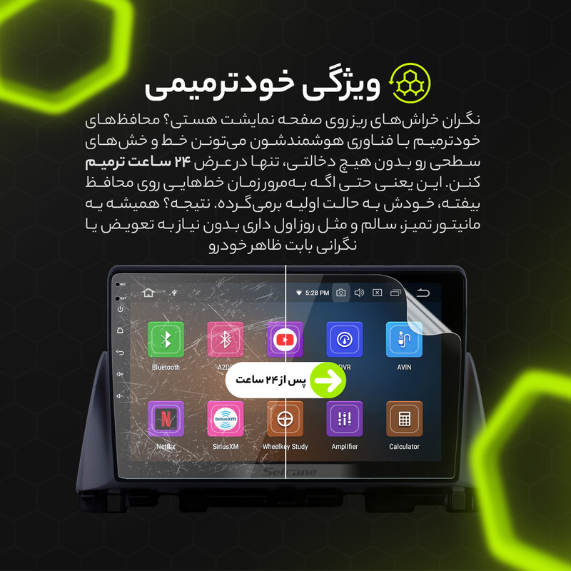 برچسب محافظ مانیتور و کنسول خودرو مولتی نانو مدل X-F1T مناسب برای تارا دنده ای مجموعه 42 عددی