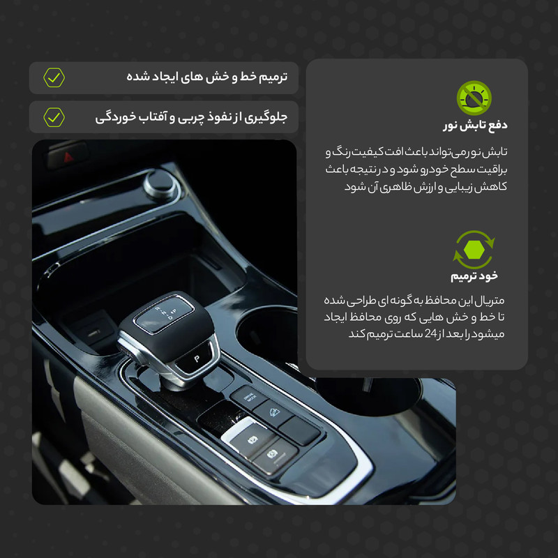 برچسب محافظ مانیتور و کنسول خودرو مولتی نانو مدل X-F1T مناسب برای ام وی ام ایکس 33 کراس دنده ای مجموعه 16 عددی