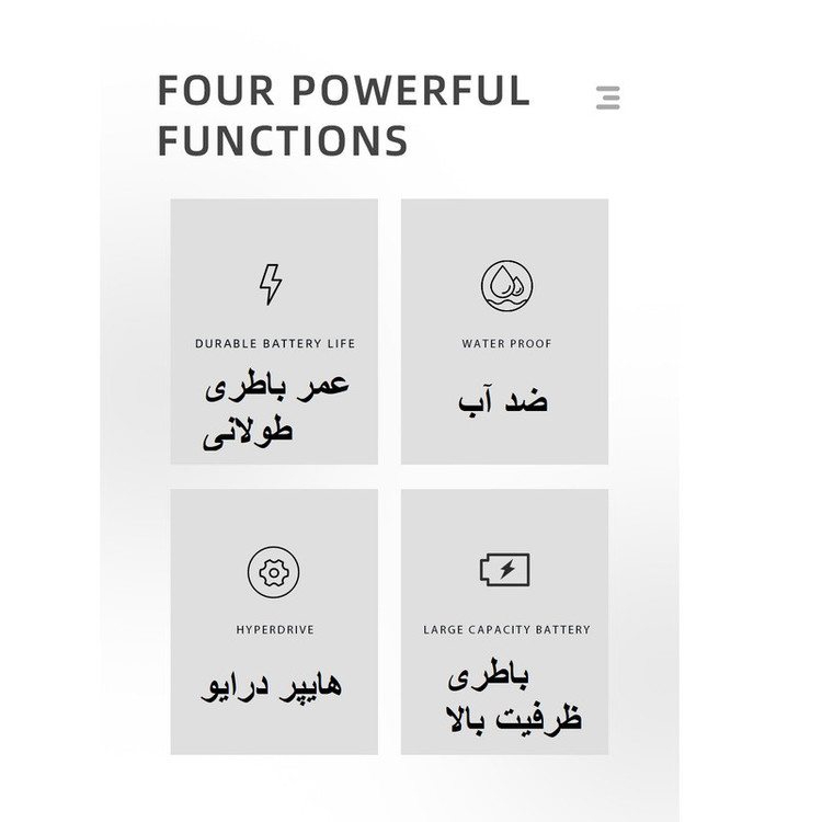 ماشین اصلاح موی صورت وی جی ار مدل V-323 با تیغه استیل پیشرفته، نحوه اصلاح چرخشی، ضدآب، باتری با مدتزمان استفاده 60 دقیقه، اندازه اصلاح 0.01 میلیمتر، همراه برس تمیزکننده و کابل شارژ USB