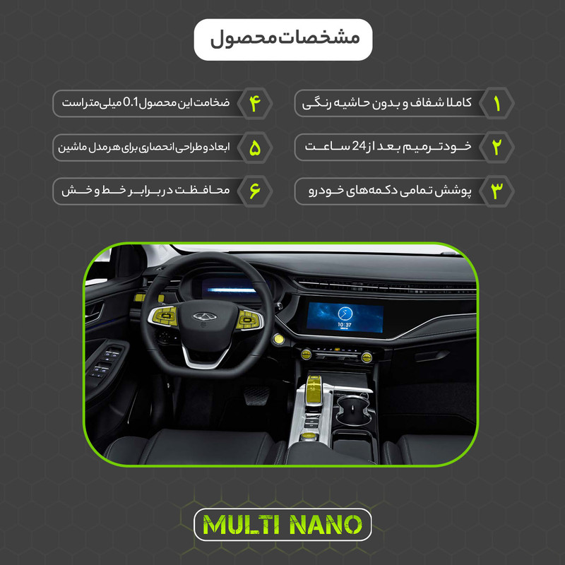برچسب محافظ شفاف دکمههای خودرو مولتی نانو مدل X-F1T مناسب برای فونیکس آریزو 6 Pro مجموعه 25 عددی