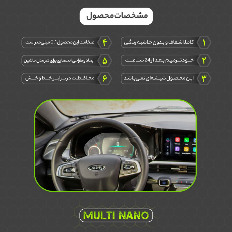 برچسب محافظ صفحه کیلومتر خودرو مولتی نانو مدل X-S1T مناسب برای ام وی ام X33 کراس