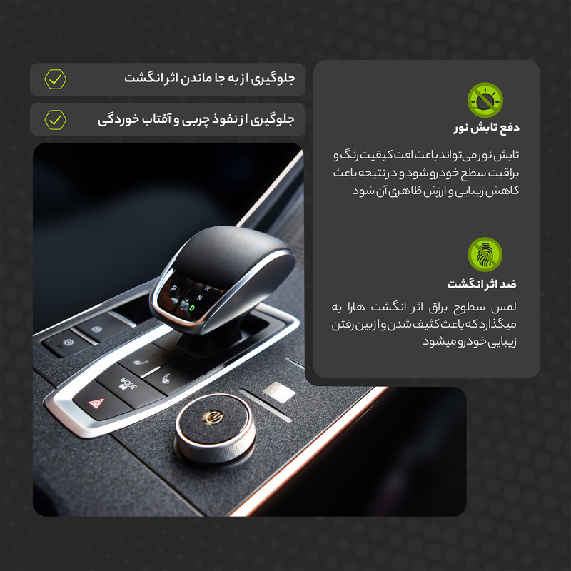 برچسب محافظ مانیتور و کنسول خودرو مولتی نانو مدل X-F1T مناسب برای هونگچی E-QM5 برقی مجموعه 7 عددی