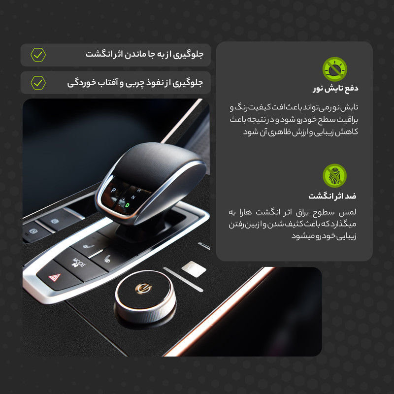 برچسب محافظ مانیتور و کنسول خودرو مولتی نانو مدل X-F1T مناسب برای هونگچی E-QM5 برقی مجموعه 7 عددی