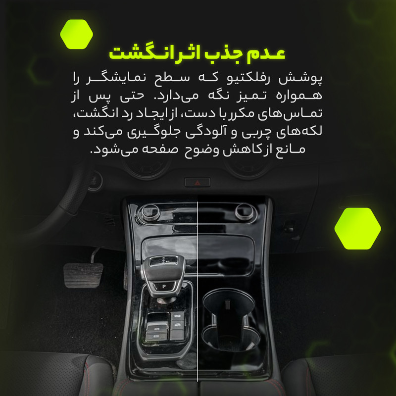 برچسب محافظ مانیتور و کنسول خودرو مولتی نانو مدل X-F1B مناسب برای فونیکس FX مجموعه 18 عددی