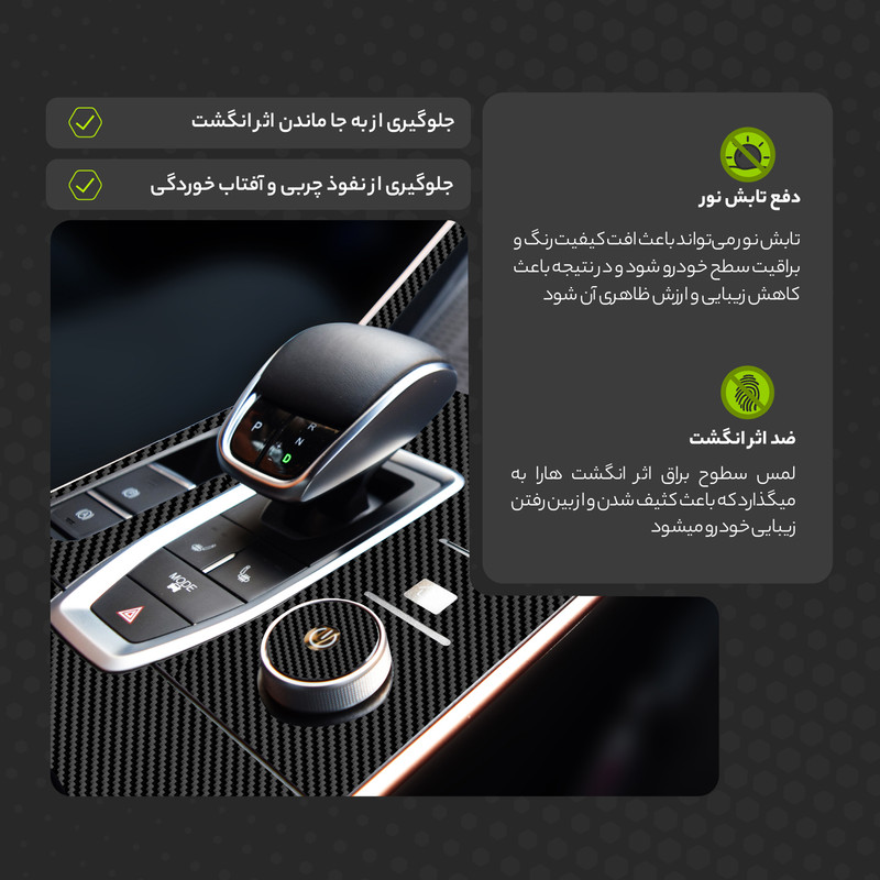 برچسب محافظ کنسول خودرو مولتی نانو طرح کربن مدل X-F1C مناسب برای Tigard X35 مجموعه 25 عددی