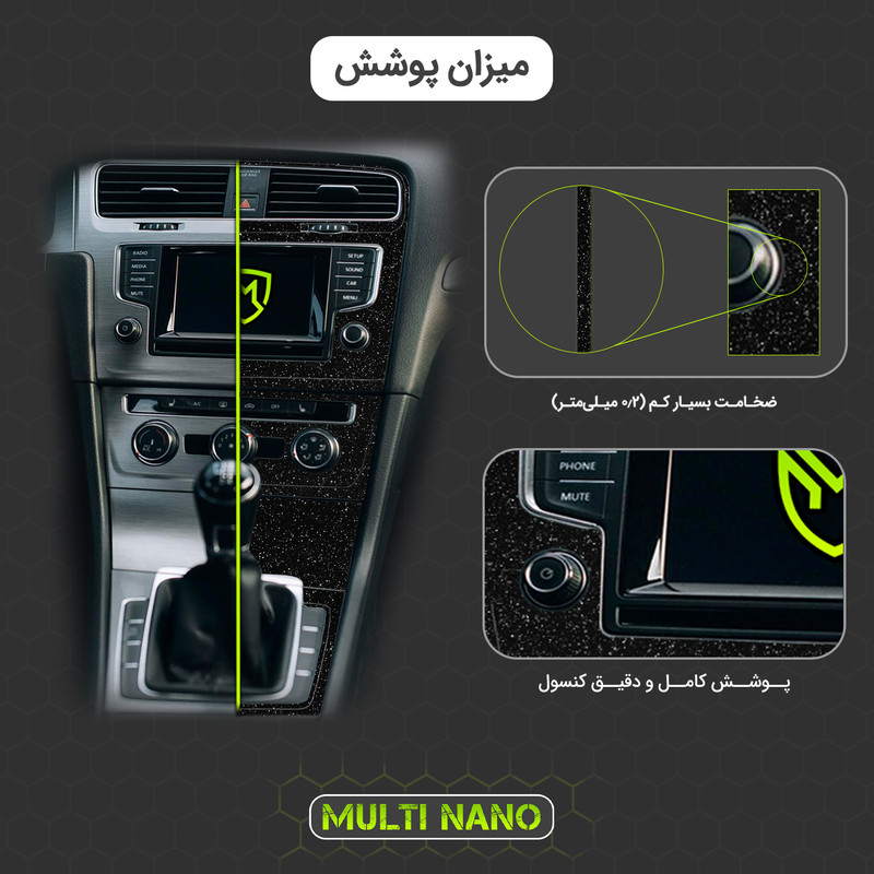 برچسب محافظ کنسول خودرو مولتی نانو مدل X-F1G مناسب برای فونیکس Arrizo 6