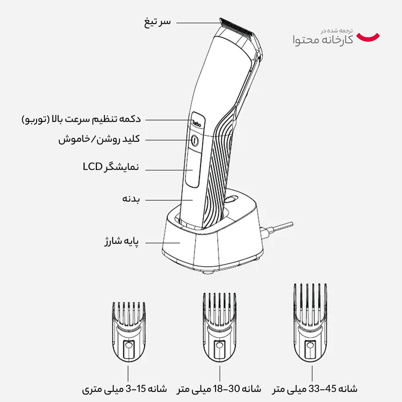 ماشین اصلاح موی سر و صورت شارژی گروندیگ مدل MC 9030 با تیغه تیتانیوم، سنسور هوشمند تنظیم قدرت موتور، حالت توربو، مقاوم در برابر آب، استفاده خشک و مرطوب، نمایش وضعیت باتری، همراه با 3 شانه