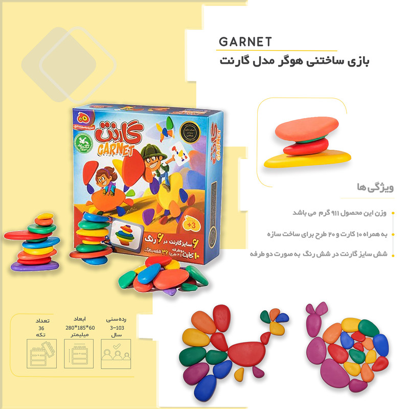 ساختنی هوکیا مدل گارنت