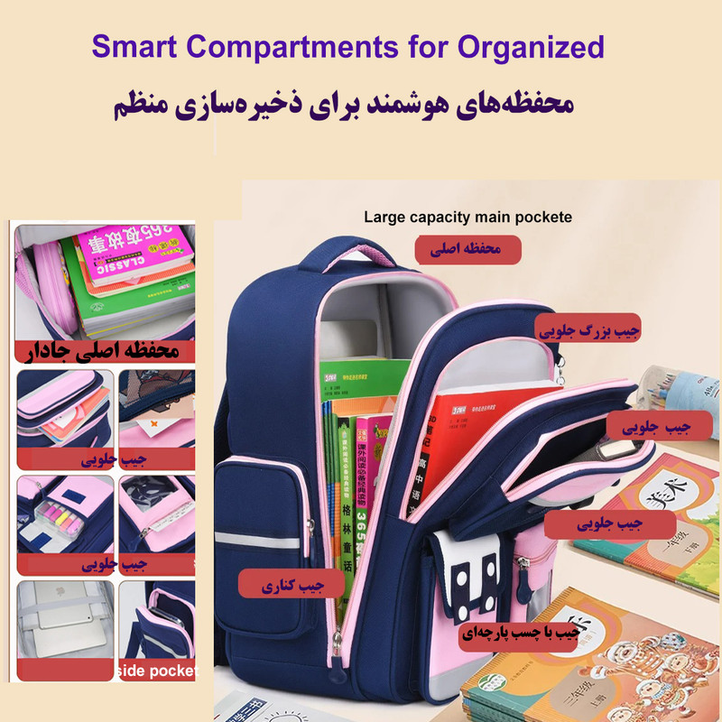 کوله پشتی مدرسه مدل چهار دگمه