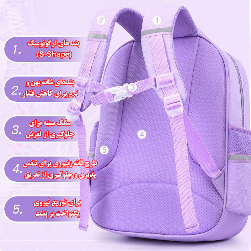 کوله پشتی مدرسه مدل سینمارول کد 5186