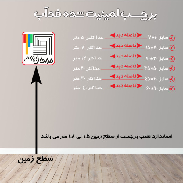 برچسب نشانگر طرح دوربین مداربسته کد TFB120 بسته 2 عددی