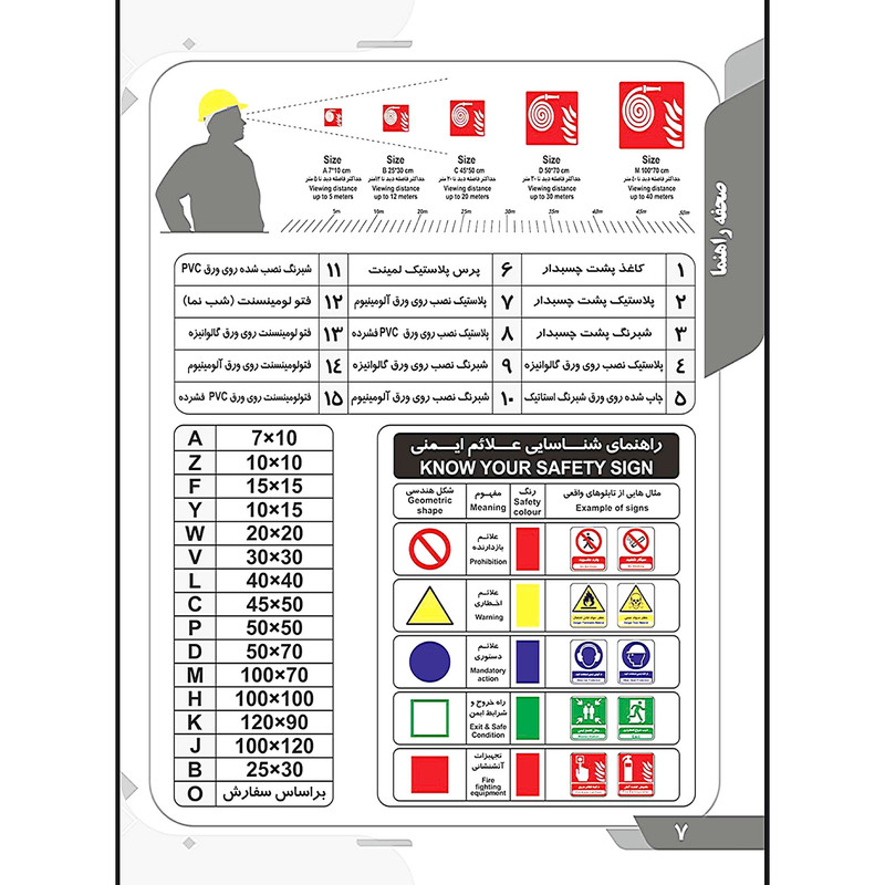 برچسب بازدارنده طرح 2 مدل خطر برق گرفتگی