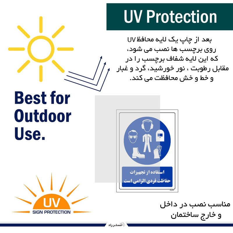 برچسب ایمنی مستر راد طرح استفاده از تجهیزلت حفاظت فردی الزامیاست مدل HSE-OSHA-0052
