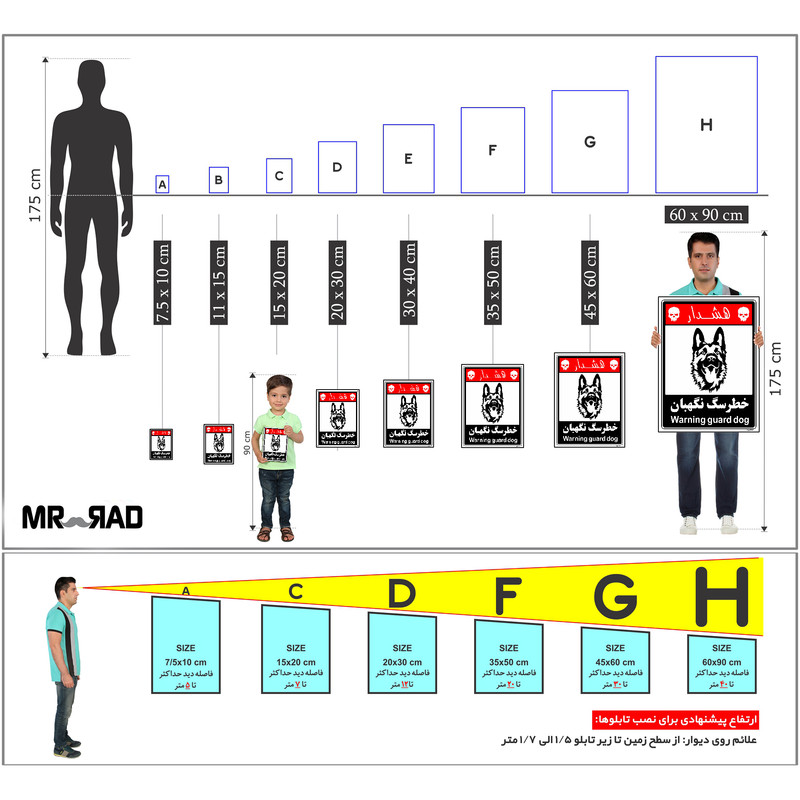 برچسب ایمنی مستر راد طرح خطر سگ نگهبان مدل HSE-OSHA-237