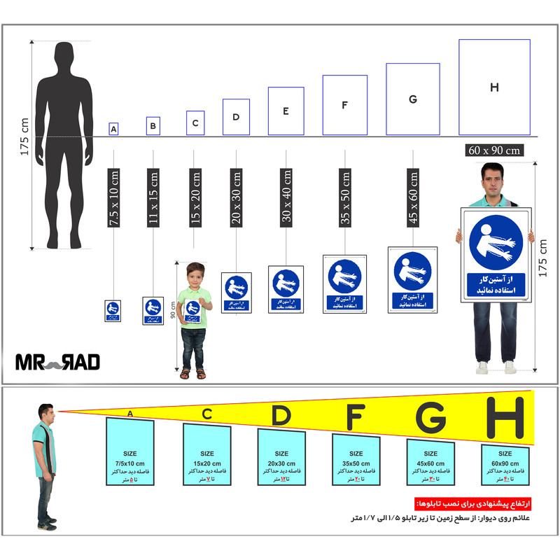 برچسب ایمنی مستر راد طرح از آستین کار استفاده نمائید مدل HSE-OSHA-0353