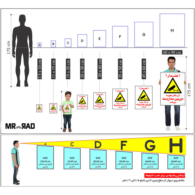 برچسب ایمنی مستر راد طرح این مکان مجهز به دوربین مدار بسته می باشد مدل HSE-OSHA-007