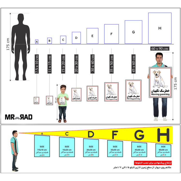 برچسب ایمنی مستر راد طرح خطر سگ نگهبان مدل HSE-OSHA-004