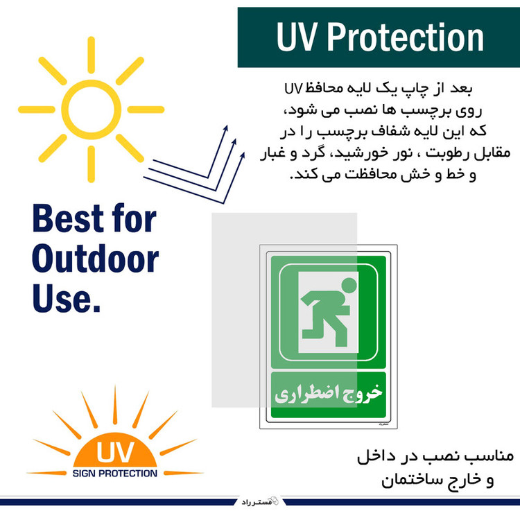 برچسب ایمنی مستر راد طرح خروج اضطراری مدل HSE-OSHA-172