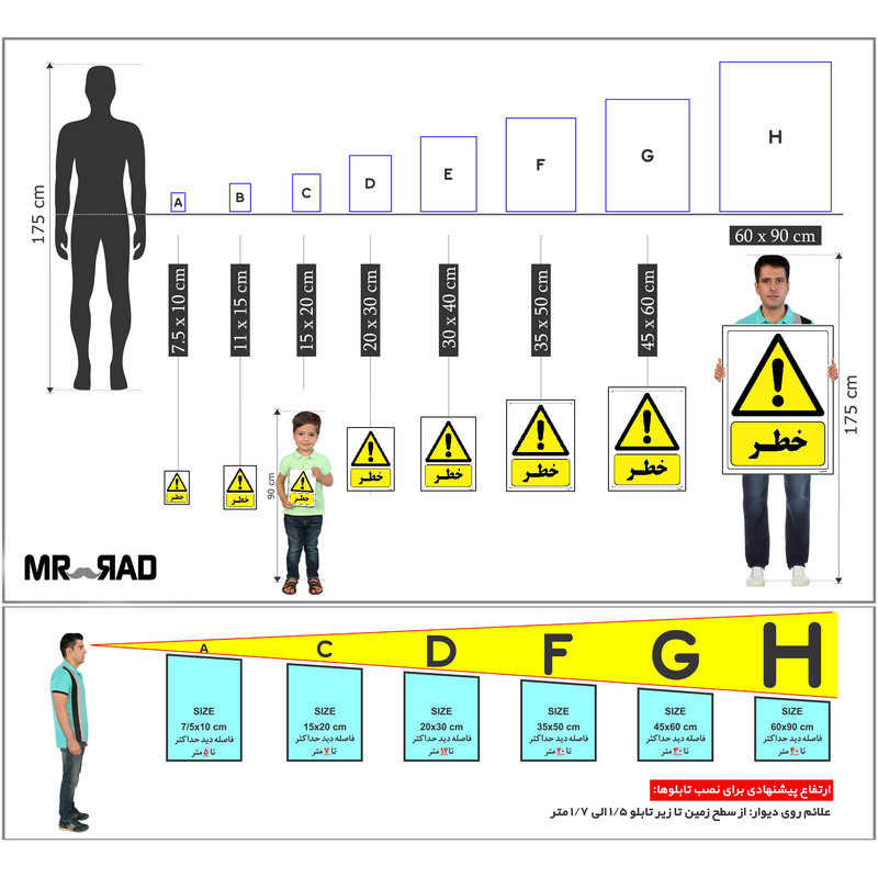 برچسب ایمنی مستر راد طرح خطر مدل HSE-OSHA-013
