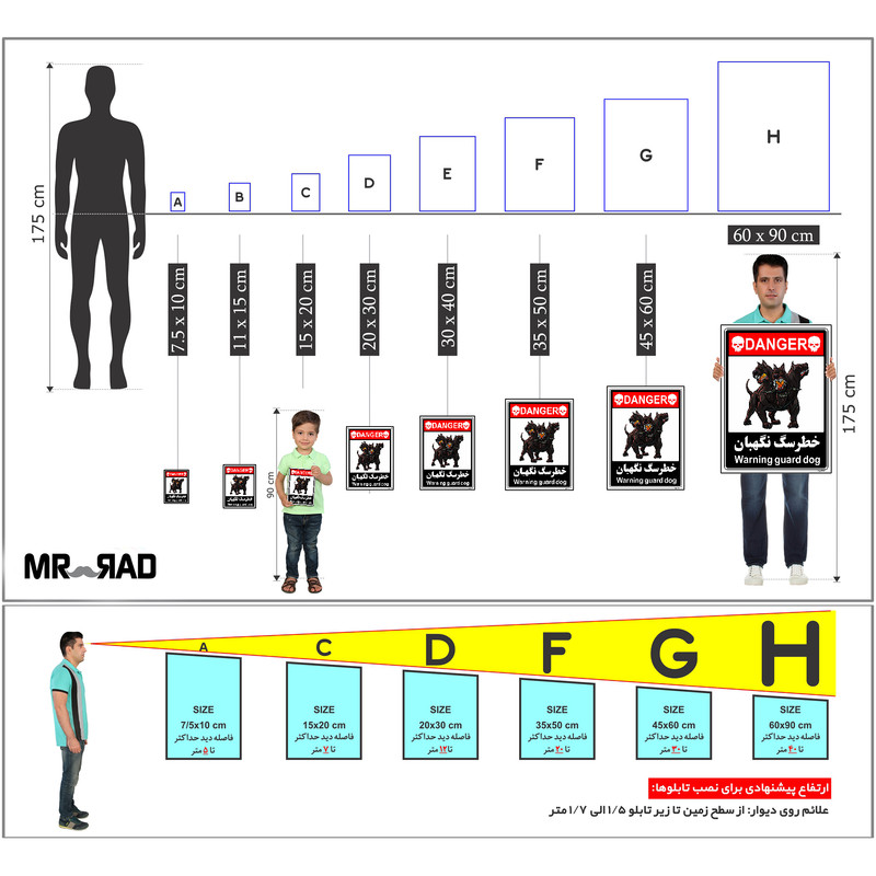 برچسب ایمنی مستر راد طرح خطر سگ نگهبان مدل HSE-OSHA-109