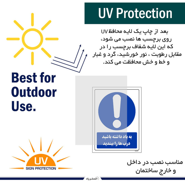 برچسب ایمنی مستر راد طرح به یاد داشته باشید دربها را ببندید مدل HSE-OSHA-0037