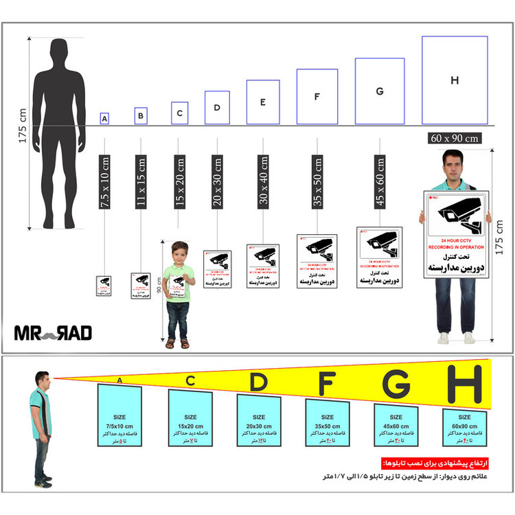 برچسب ایمنی مستر راد طرح تحت کنترل دوربین مدار بسته مدل HSE-OSHA-004