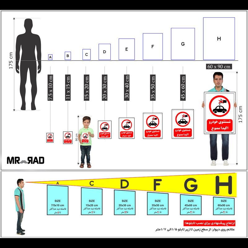 برچسب ایمنی مستر راد طرح شستشوی خودرو اکیدا ممنوع مدل HSE-OSHA-0420