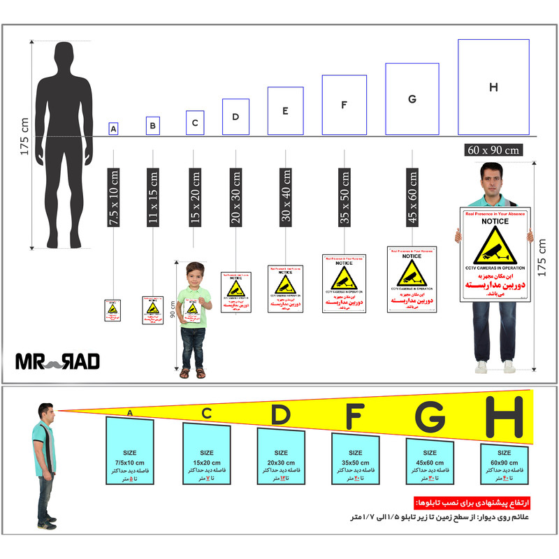 برچسب ایمنی مستر راد طرح این مکان مجهز به دوربین مدار بسته می باشد مدل HSE-OSHA-027