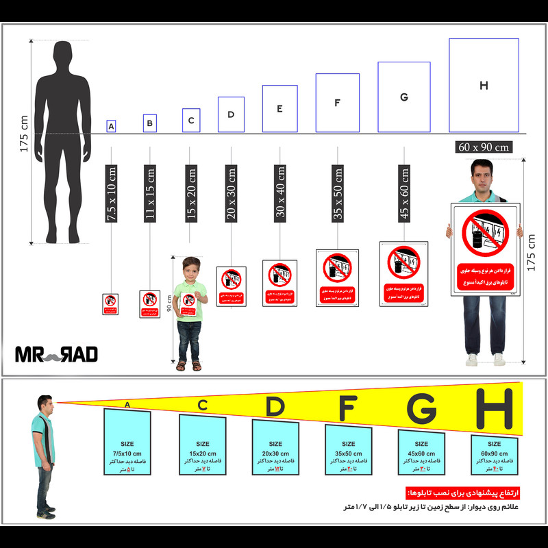 برچسب ایمنی مستر راد طرح قرار دادن هر نوع وسیله جلوی تابلوهای برق اکیدا ممنوع مدل HSE-OSHA-0493