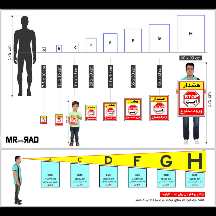 برچسب ایمنی مستر راد طرح هشدار ورود ممنوع مدل HSE-OSHA-0798