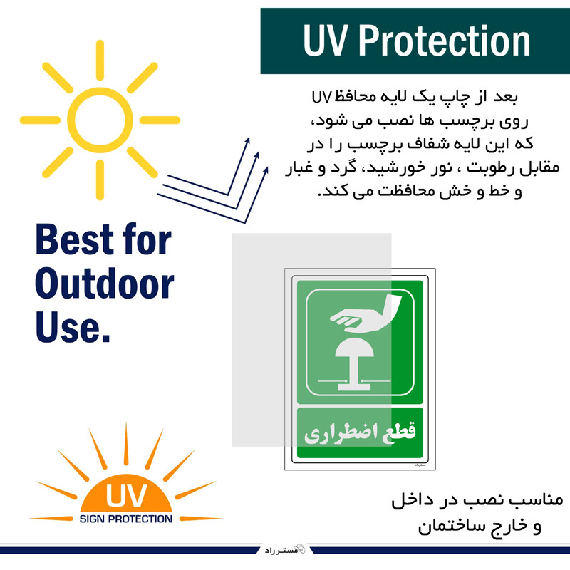 برچسب ایمنی مستر راد طرح قطع اضطراری مدل HSE-OSHA-110