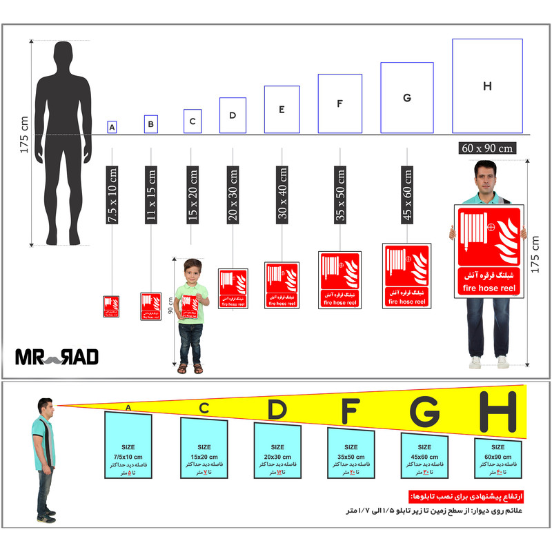 برچسب ایمنی مستر راد طرح شیلنگ قرقره آتش مدل HSE-OSHA-082