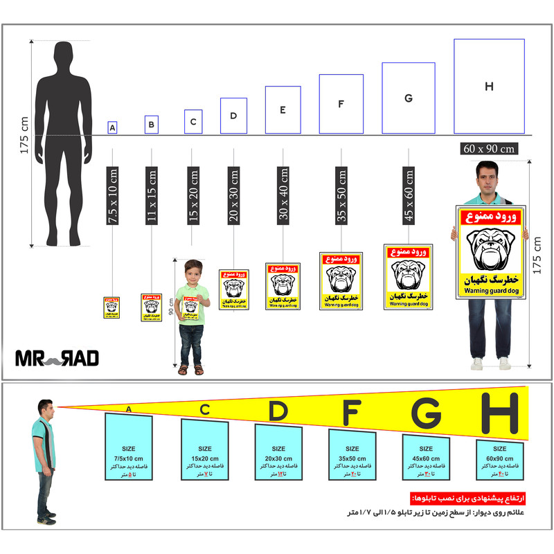برچسب ایمنی مستر راد طرح خطر سگ نگهبان مدل HSE-OSHA-135