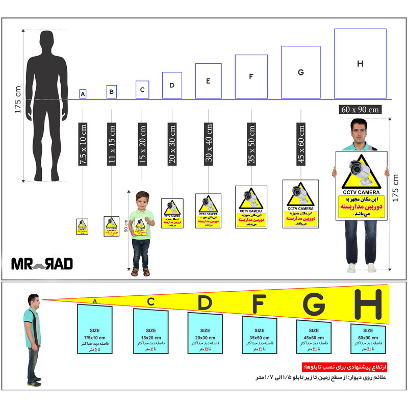 برچسب ایمنی مستر راد طرح این مکان مجهز به دوربین مدار بسته می باشد مدل HSE-OSHA-006