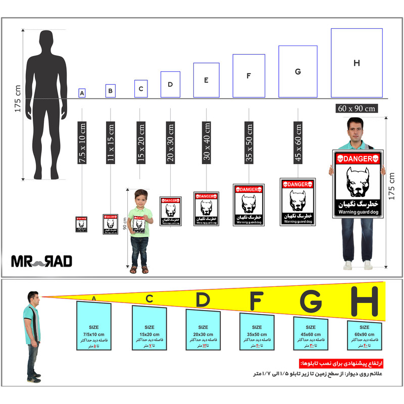 برچسب ایمنی مستر راد طرح خطر سگ نگهبان مدل HSE-OSHA-114