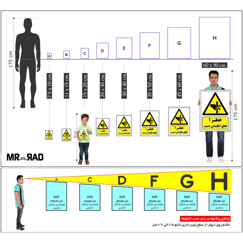 برچسب ایمنی مستر راد طرح خطر قطع انگشتان دست مدل HSE-OSHA-380