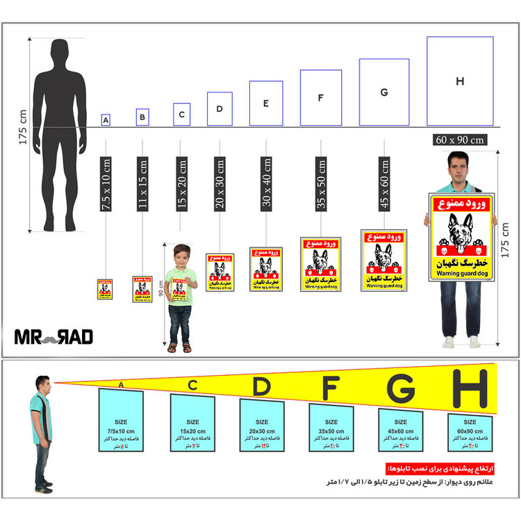 برچسب ایمنی مستر راد طرح خطر سگ نگهبان مدل HSE-OSHA-129