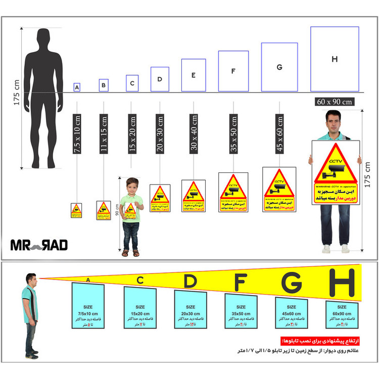 برچسب ایمنی مستر راد طرح این مکان مجهز به دوربین مدار بسته میباشد مدل HSE-OSHA-014